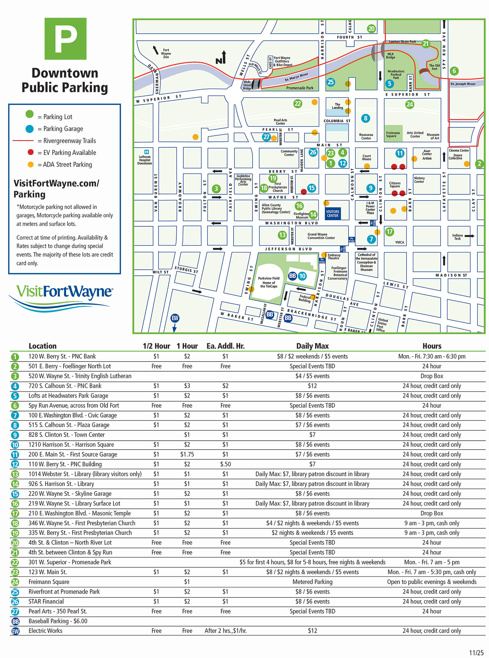 Downtown Fort Wayne parking map