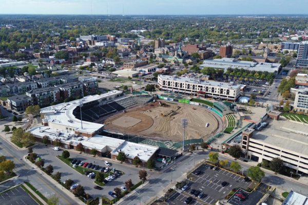 The Progression of Parkview Field